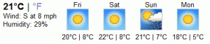 weather in benicassim